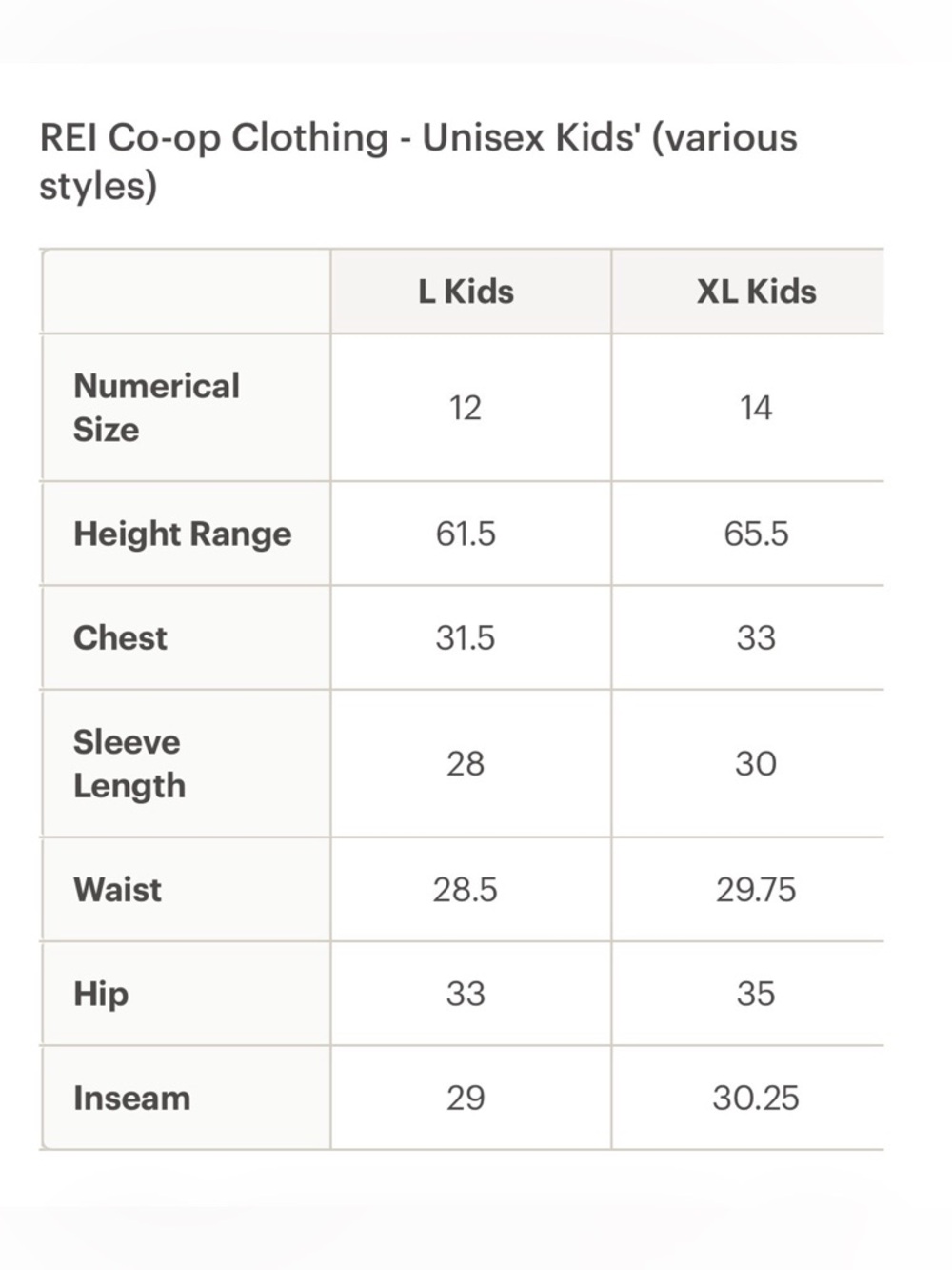 Kids REI Pink Two-Tone Hooded Rain Jacket - Picture 13 of 13